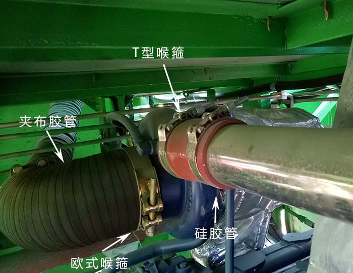 歐式強力喉箍和T型強力喉箍的用法