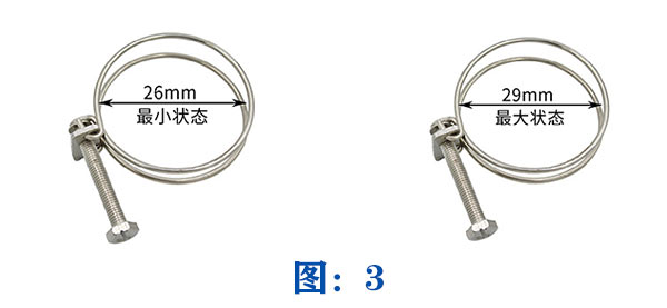 鋼絲喉箍規(guī)格標示圖