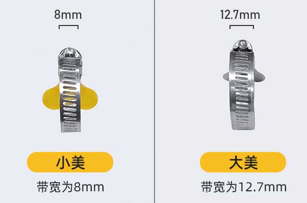 手柄不銹鋼喉箍規格型號解釋